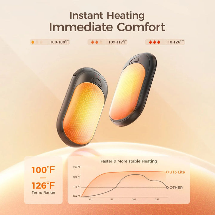Two heated pads with temperature display and comfort rating on a beige background